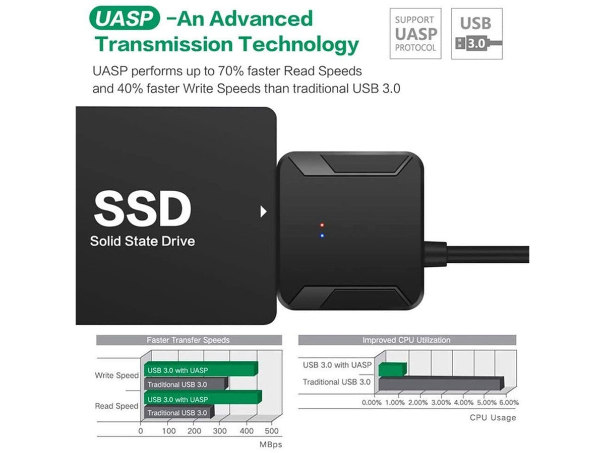 USB 3.0 to SATA Adapter Cable - 2.5"/3.5" SSD HDD, 22-Pin, Data Recovery
