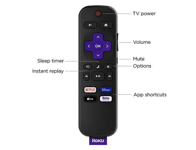 Roku TV Remote RCC1R - Genuine Replacement IR Remote for Roku TV